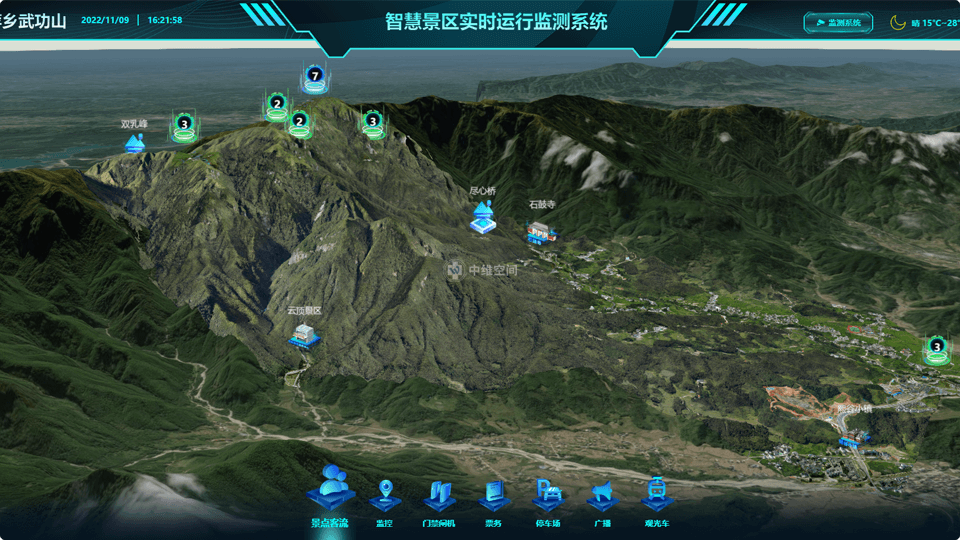 巴林右倾斜摄影技术在旅游规划中的应用？